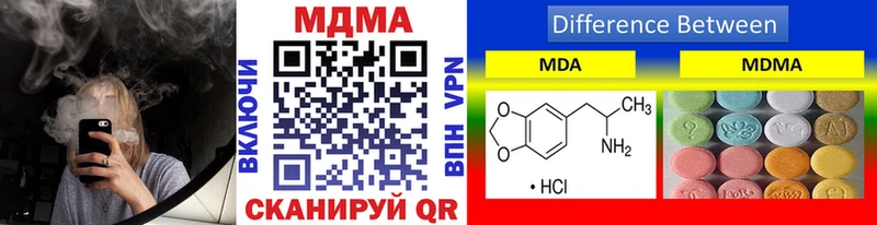 MEGA ССЫЛКА  Опочка  МДМА crystal  что такое  